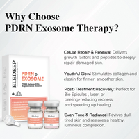 Kit Booster ADN de Saumon N PDRN & Exosomes – Poudre Lyophilisée et Solution pour Récupération et Renouvellement – Ensemble de Soins OEM ODM