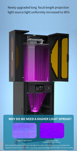 Công nghiệp lớp <span class=keywords><strong>3D</strong></span> 16k siêu chính xác <span class=keywords><strong>3D</strong></span> máy in chuyên nghiệp lớp msla đúc công nghệ mới nâng cấp <span class=keywords><strong>3D</strong></span> LCD máy in - Product Image 5