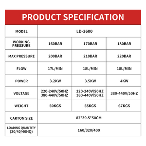 LORDMATE Nouvelle machine de lavage de voiture à eau froide à usage commercial Laveuse à <span class=keywords><strong>haute</strong></span> <span class=keywords><strong>pression</strong></span> 3000psi Pompe à piston triplex en cuivre pur - Product Image 4