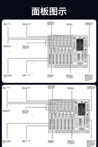 Behringers DX2000USB 7 canales <span class=keywords><strong>DJ</strong></span> Consola de mezclas dedicada Consola de sonido PREAMPLIFICADOR ESTÉREO - Product Image 4
