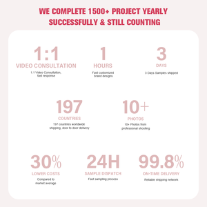 <span class=keywords><strong>Meilleur</strong></span> sérum <span class=keywords><strong>professionnel</strong></span> d'usine pour la croissance des <span class=keywords><strong>cils</strong></span> Peptides rehausseur rapide <span class=keywords><strong>de</strong></span> marque privée Sérum pour les <span class=keywords><strong>cils</strong></span> et les sourcils - Product Image 6