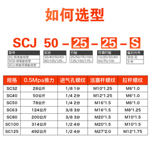 ตัวกระตุ้นปรับแรงขับสูงแบบมาตรฐาน Xingchen Aerodynamics รุ่น SCJ ขนาดเล็ก SCJ63/32/40/80-100*125*50-150 สำหรับงานเครื่องจักร - Product Image 1