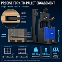 Junebreath LF4-45 Chariot élévateur AGV à guidage laser avec chargement automatique et évitement d'obstacles par laser pour la logistique d'usine et les rayonnages hauts