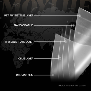Pellicola Protettiva per Vernice Auto PPF di Alta Qualità <span class=keywords><strong>Industriale</strong></span> 8.5mil TPU Qualità Americana per Tesla - Product Image 5