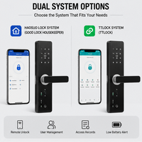 Serrure de porte intelligente pour location d'appartement, système Bluetooth TTlock, serrure à empreintes digitales et clavier, prise en charge du mot de passe temporaire