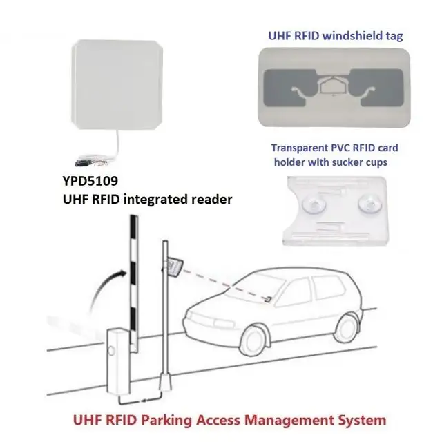 Controllo accessi parcheggio auto 1-15m lettore RFID a lungo raggio Antenna UHF 6-12dbi integrata RS232 RS485 WG26 Free C ++ C # Java SDK ABS