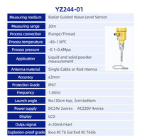 Capteur/transmetteur de niveau radar 80 GHz de qualité industrielle 4-20 mA/RS485 Précision de 1 mm 304SS Mesure de liquides/solides Eau