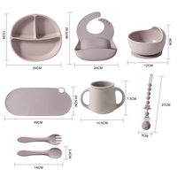 Ensemble d'alimentation pour enfants en silicone personnalisé : bol à ventouse, bavoir, couverts d'apprentissage (cuillère et fourchette), assiette et tasse à bec
