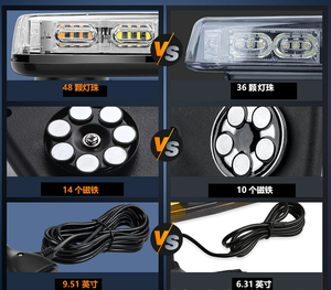 ไฟสโตรบติดหลังคา 48 LED พร้อมฐานแม่เหล็ก สี<span class=keywords><strong>ขา</strong></span>ว เหลือง น้ำเงิน แดง สำหรับรถ 12/24V สำหรับรถ<span class=keywords><strong>ไถ</strong></span>หิมะ รถก่อสร้าง - Product Image 3