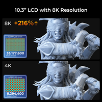 Nouveau pour l'imprimante 3D à résine Halot-Mage Pro, vitesse élevée de 170 mm/h, résolution 8K, écran LCD, USB
