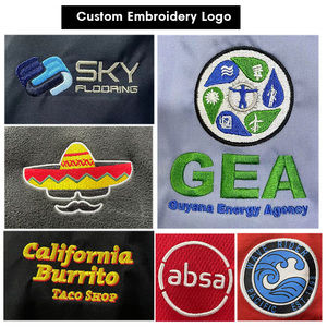 Tùy Chỉnh/OEM Chất Lượng Cao Tùy Chỉnh Không Thấm Nước Áo Khoác Ngoài Trời Đi Bộ Đường Dài Câu Cá Windproof Áo Khoác Áo Gió Áo Khoác Cho Nam Giới - Product Image 6