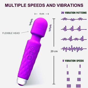 Có thể sạc lại, cầm tay cổ trở lại cơ thể thư giãn, công cụ giải trí, giảm căng cơ sau khi tập thể dục, vật liệu không thấm nước - Product Image 3