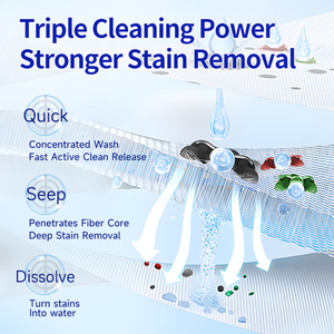 <span class=keywords><strong>D</strong></span>étachant pour <span class=keywords><strong>encre</strong></span> résistant - Formule douce, sans danger pour le coton et la soie, sans dommage - Product Image 5