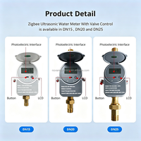 Medidor de Agua Ultrasónico Inteligente NOVA Zigbee, Monitor de Consumo de Agua con Pantalla LCD IP68 y Corte Remoto, Compatible con Home Assistant