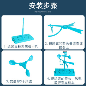 ทำเอง - Product Image 4