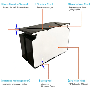 Marine Dock polyethylene <span class=keywords><strong>Float</strong></span> trống PE nhựa bọt đầy Modular nổi phao hộp - Product Image 2