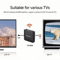 Caja de TV Android 14 4K HD S905L3 con Wi-Fi 5G para Pantalla Inalámbrica HD, Suministrada Directamente para Exportación, en Stock