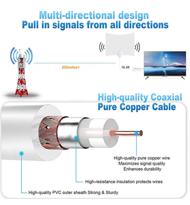 2021 nouveau Intérieur Numérique Hdtv <span class=keywords><strong>Antenne</strong></span> Tv <span class=keywords><strong>Amplificateur</strong></span> Dvb-t2 isdb-tb Clair Satellite Plat Signal Récepteur Aérienne <span class=keywords><strong>Antenne</strong></span> - Product Image 3