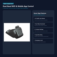 Caméra de tableau de bord dédiée pour CR-V 2023, 2K WiFi double bande, grand angle 170 degrés, capteur G, vision nocturne, Plug & Play pour enregistrement de conduite