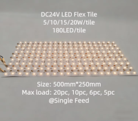 Panneau lumineux LED matriciel Ra90+ DC24V pour table, plafond, bureau, personnalisable CCT, application Tuya, WIFI, IP20/54