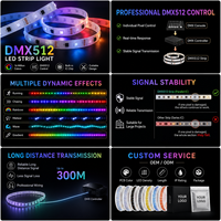 Bande lumineuse LED intelligente - Couleurs magiques de rêve RGB pour salle de jeu et home cinéma, adressable DMX512 IP68
