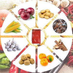 Sacs réutilisables pour légumes Huamaohengchun 11"×18" 10LB avec cordon de serrage pour oignons, légumes, écrevisses, agrumes, bois de chauffage - Product Image 4