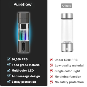 PHYFLOW OEM 10000ppb Rich 1600mAh Technology Portable USB Cold Car Compatible Generator Household Outdoor Customized Rechargeabl - Product Image 3