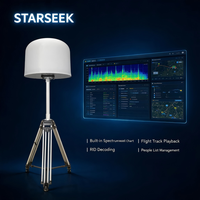 Dispositivo de Posicionamiento FPV de Espectro Pasivo Starseek Industrial XS2605, Compatible con Más de 800 Modelos de Drones, Reproducción de Rutas de Vuelo, Blanco/Negro