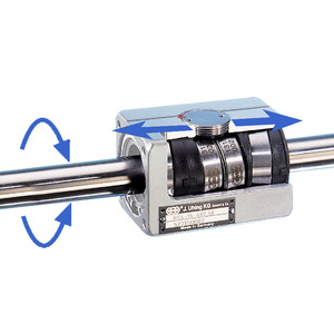 เครื่องม้วนสายเคเบิล UHING รุ่น RS4-15-4R7.5F ผลิตจากสแตนเลส ผลิตในเยอรมนี สำหรับสายหูฟังและสายไฟฟ้า - Product Image 1