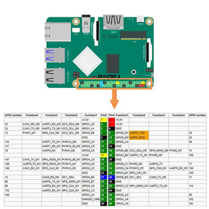 Placa de Desarrollo Rock PI 3A Rockchip RK3568 con NPU para Inteligencia Artificial - Product Image 3