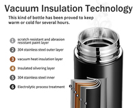 Termo Inteligente de Acero Inoxidable de Doble Pared y 500 ml, Botella de Agua con Pantalla LED de Temperatura