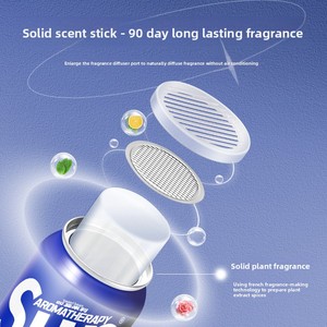 Baume <span class=keywords><strong>parfum</strong></span>é désodorisant pour voiture SUP – Ornement de <span class=keywords><strong>parfum</strong></span> haut de gamme longue durée – Échantillon d'eau de Cologne – <span class=keywords><strong>Parfum</strong></span> solide pour homme et femme - Product Image 4