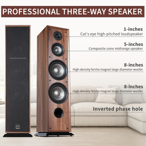 Altavoz de Torre de Alta Gama Nivel 2.0 Frontal para Sala de Estar de Tres Frecuencias Pasivo <span class=keywords><strong>HiFi</strong></span> de Piso Tipo Estéreo para el Hogar en Madera - Product Image 2