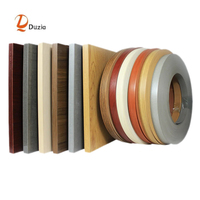 Duzia Hot Sale PVC Edge Tape Band Production Machine Extrusion Line for Furniture