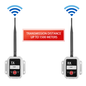 Émetteur-récepteur vidéo sans fil étanche à signal stable, compatible 720P, pour caméra de surveillance de voiture RT-1, résolution 720P longue portée - Product Image 1