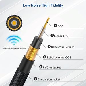 Gümrükleme 3m 10FT 1/4 inç TS gitar enstrüman kablosu düz dik açı 6.35mm Stereo ses kablosu elektrik gitar için - Product Image 5