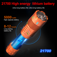 Linterna High Lumens Power Display Self Defence Lanterna Mini Usb Rechargeable Led Torche Lumière Tactique Lampe de Poche