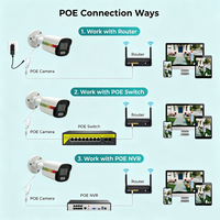 Caméra Bullet Extérieure PoE Hik Compatible 4MP CMOS 2K IP67 Étanche Grand Angle avec Détection Intelligente Infrarouge Couleur Intégrale pour NVR