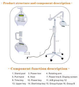 Lampe blanchissante pour <span class=keywords><strong>les</strong></span> <span class=keywords><strong>dents</strong></span> à 8 LED, appareil professionnel <span class=keywords><strong>de</strong></span> blanchiment dentaire - Product Image 3