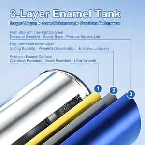 Réservoir d'<span class=keywords><strong>eau</strong></span> plat de haute qualité 30L 50L 80L à chauffage rapide, économie d'énergie, électrique, pour bain et douche, personnalisable pour voitures - Product Image 5