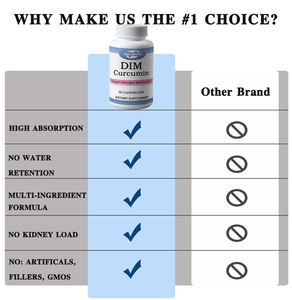 OEM diskon besar-besaran-Dapat dikustomisasi-DIM + curjin-estrogen Balance <span class=keywords><strong>Supplement</strong></span>-suplemen makanan - Product Image 4