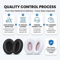 Bantalan Telinga Pengganti Premium Dengan Kulit Protein Untuk Headset Cloud 3/III/Pro/Core/Alpha/Alpha S/Flight/Stinger/Mix/CloudX