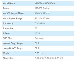 Controlador de Velocidad de Motor MS300 VFD32AMS43ANSAA 15kW 32A 0-599Hz, Variador de Frecuencia - Product Image 3