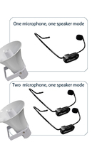 Haut-parleur portable sans fil avec microphone intégré pour mosquée, salle de classe, voiture