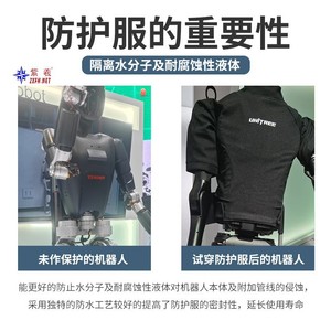 El nuevo traje protector para robot humanoide Zixi Zhongxiang es el mismo que el usado por Yushu, que ofrece protección UV para el cuerpo y - Product Image 5