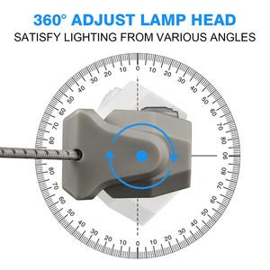 Lampe frontale portable multifonctionnelle pour enfants, 12 <span class=keywords><strong>LED</strong></span> COB, faisceau large, lumière rotative à 360°, rechargeable par USB-C, pour le camping et la pêche - Product Image 6