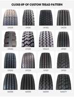 Neumáticos para Autos 225/40ZR18 de Alta Relación Calidad-Precio y Venta Directa de Fábrica