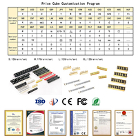Panneau d'affichage magnétique en métal écologique de 1 mm d'épaisseur en forme de L pour boutique de pâtisserie, personnalisable, avec mini-étiquettes alphanumériques