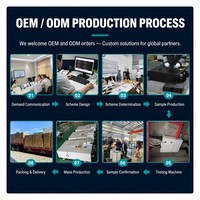Calefacción Eléctrica PTC ERV Directa de Fábrica, 200m3/h, Flexible, de Alta Eficiencia, Montada en Techo, Servicio OEM para Edificios en Zonas Frías