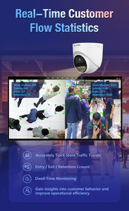 JVS-N437-PCL Cámara de Red CCTV PoE de 4.0MP 2.5K con Estadísticas de Flujo de Pasajeros y Detección de Intrusiones, Impermeable IP67 - Product Image 3